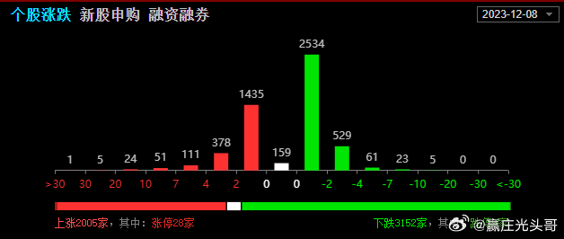 新澳今晚一肖一码准确,全面应用分析数据_tShop54.874