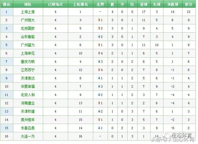 奥门天天开奖码结果2024澳门开奖记录4月9日,实时说明解析_iPad62.970