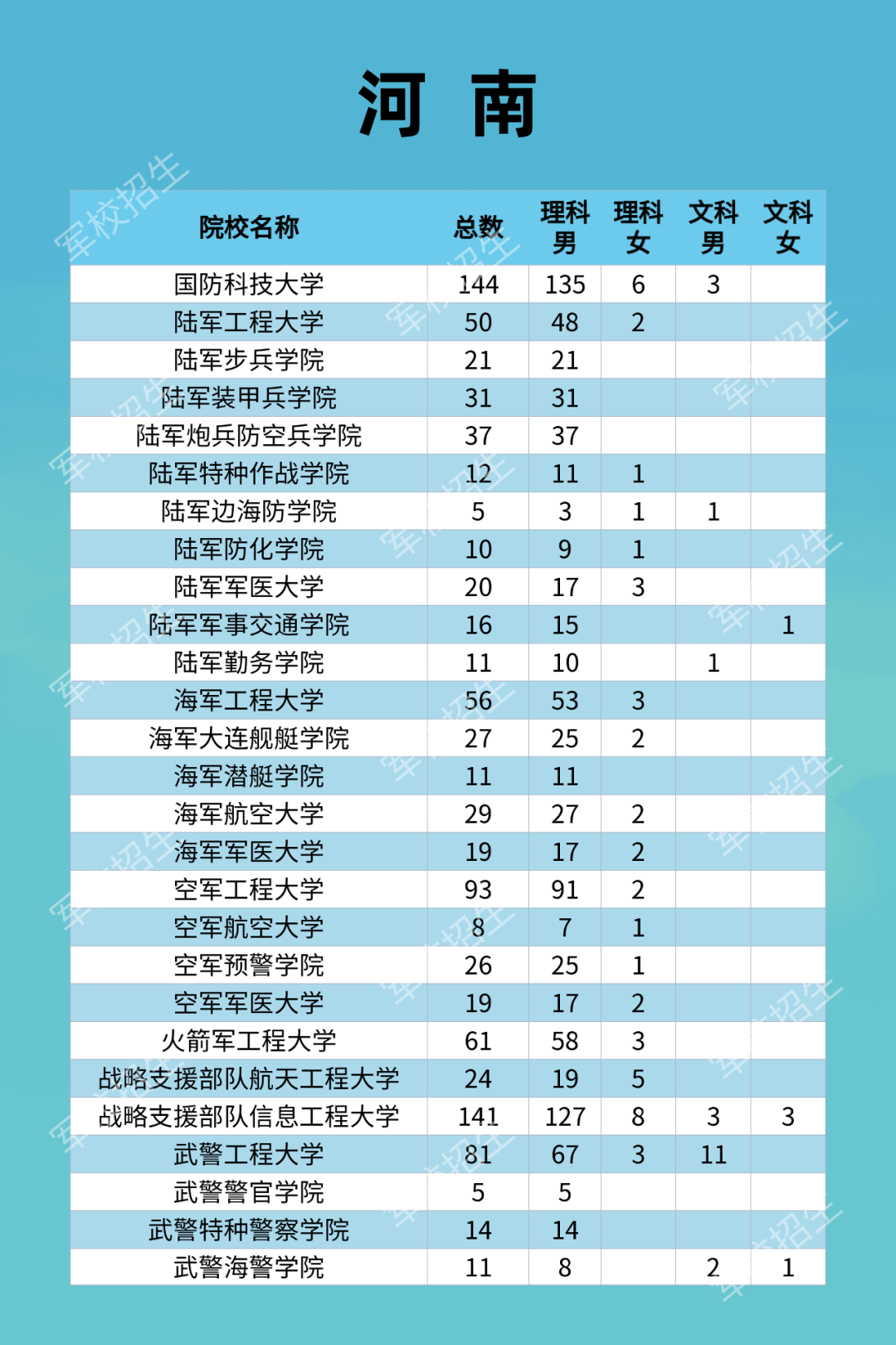 目的 第43页