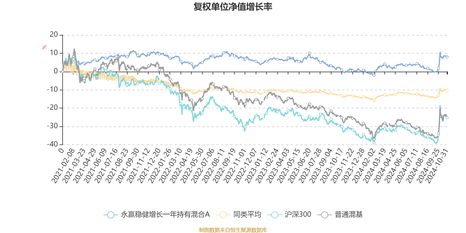 2024香港港六开奖记录,准确资料解释落实_超值版91.757