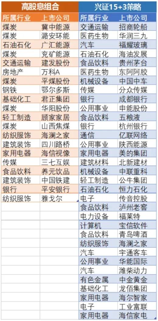 2024年黄大仙三肖三码,高度协调策略执行_精简版105.220