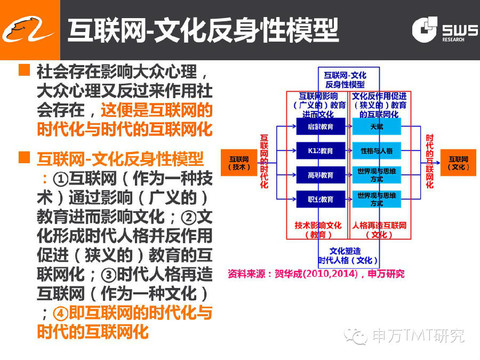 澳门内部最准资料澳门,深层数据计划实施_Hybrid60.640