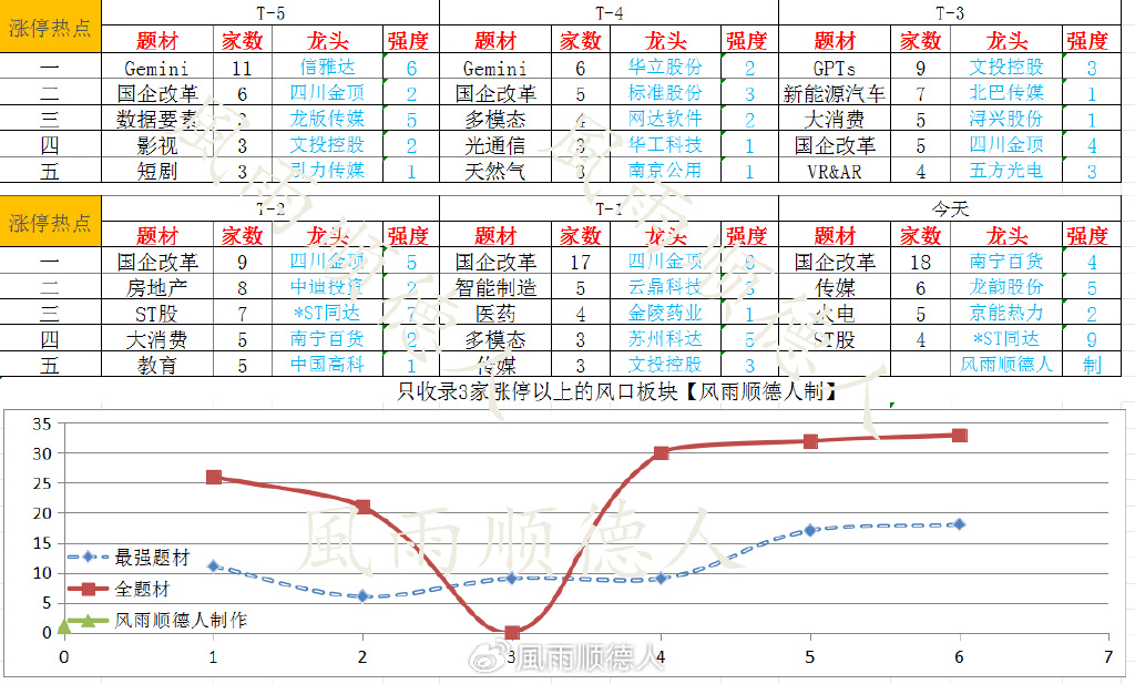 奥门开奖结果+开奖记录2024年资料网站,经济性执行方案剖析_游戏版256.183