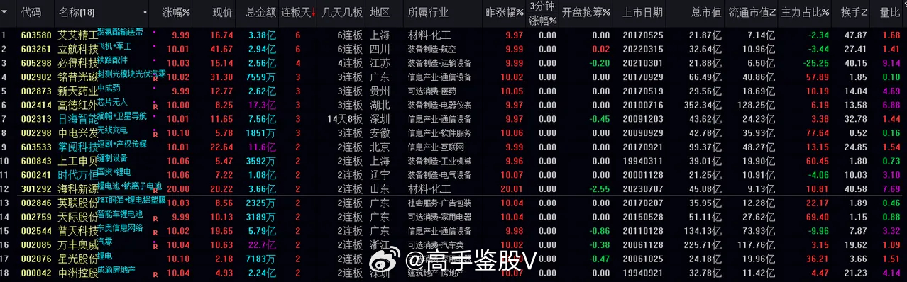 超准三中三永不改料免费,经典解读解析_HT12.180