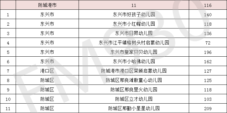 新澳门2024历史开奖记录查询表,综合评估解析说明_精英版90.252