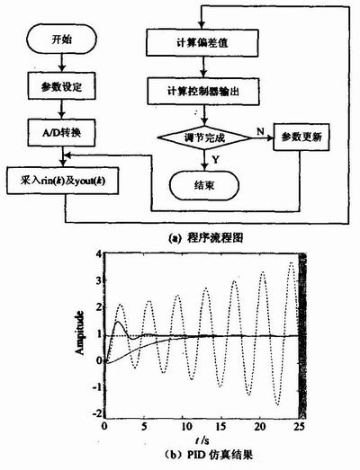 澳门彩,数据驱动设计策略_精装款66.637