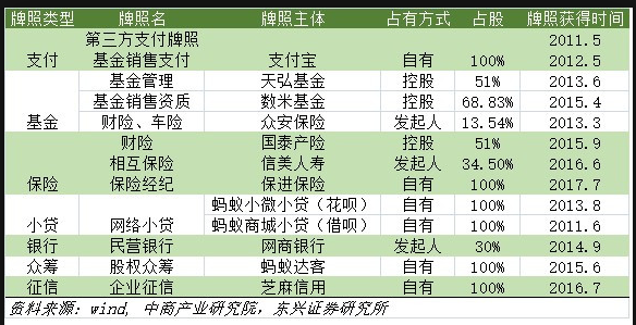 香港资料大全正版资料2024年免费,稳定解析策略_Gold19.32