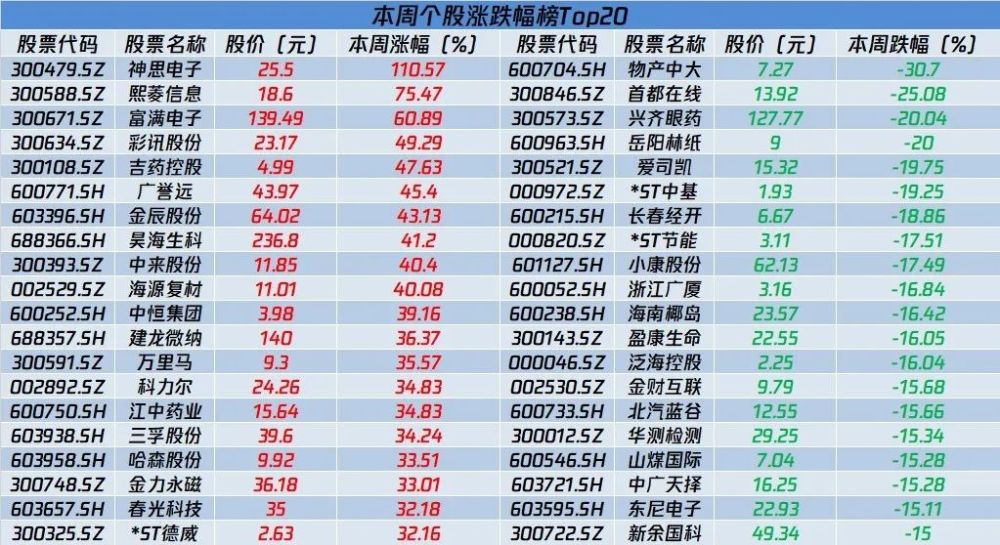 新澳门六给彩历史开奖记录查询,定性解析评估_战斗版43.651