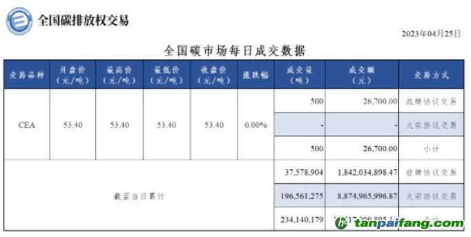 港彩二四六天天开奖结果,实地验证数据计划_KP19.730