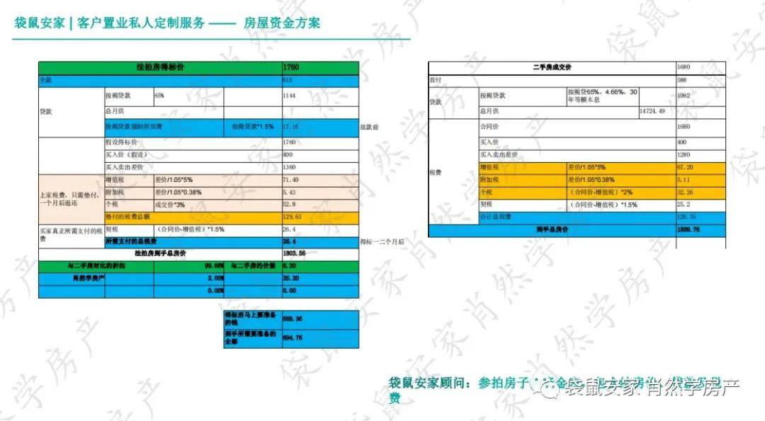 水果奶奶澳门三肖三码,可靠解答解释定义_FT40.952