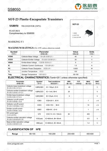 79456濠江论坛最新版本更新内容,深入解析数据设计_eShop33.313