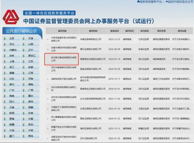 新澳2024年正版资料,实地验证分析策略_1440p65.293