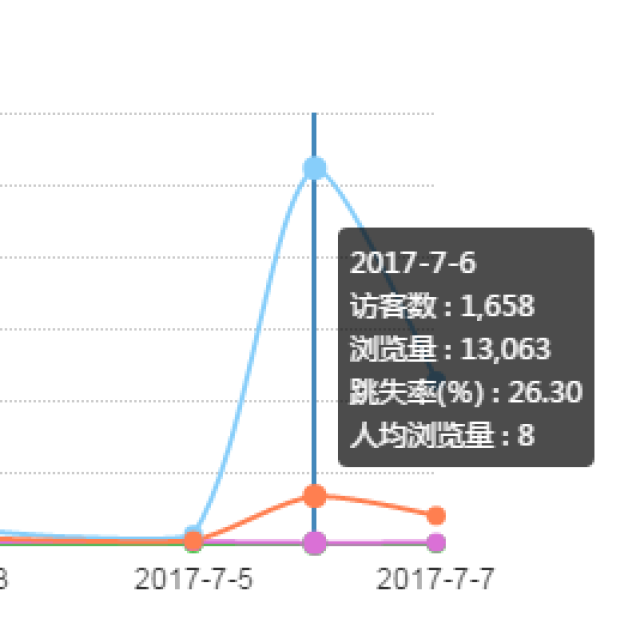 澳门王中王100%正确答案最新章节,实地分析数据设计_娱乐版86.778