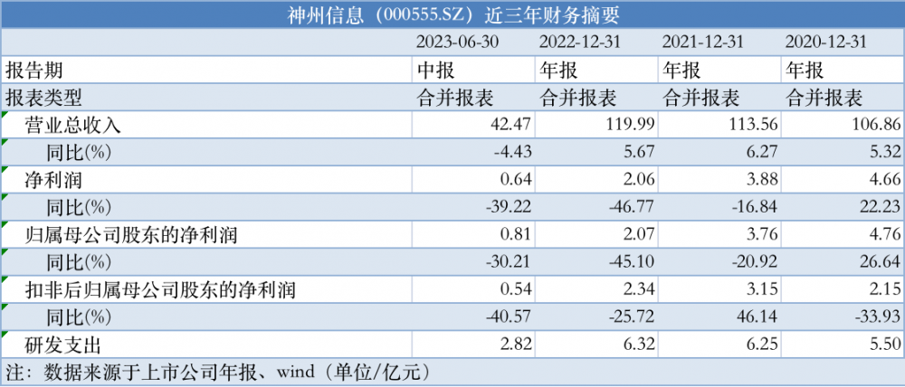 2024年12月10日 第17页