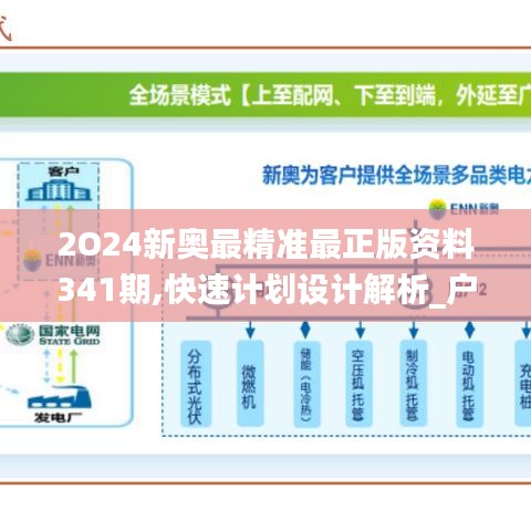 2024新奥最新资料,数据设计驱动策略_豪华款88.264