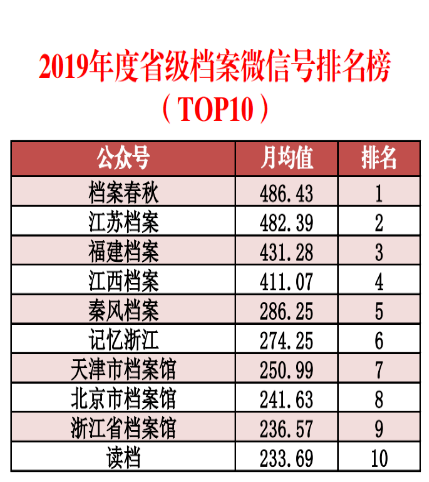 2024年12月10日 第16页