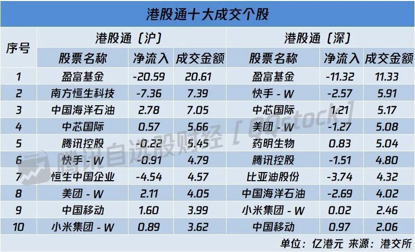 新澳天天开奖资料大全三十三期,科学数据解释定义_标配版30.33