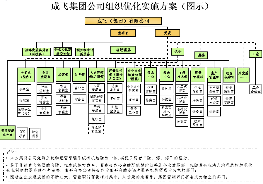 新奥门特免费资料大全凯旋门,结构化推进评估_体验版91.958