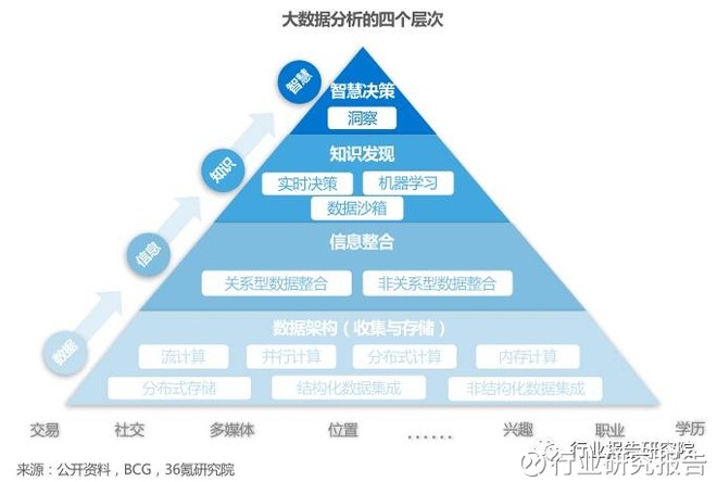 新奥天天彩免费资料最新版本更新内容,实地数据评估方案_HDR版56.23