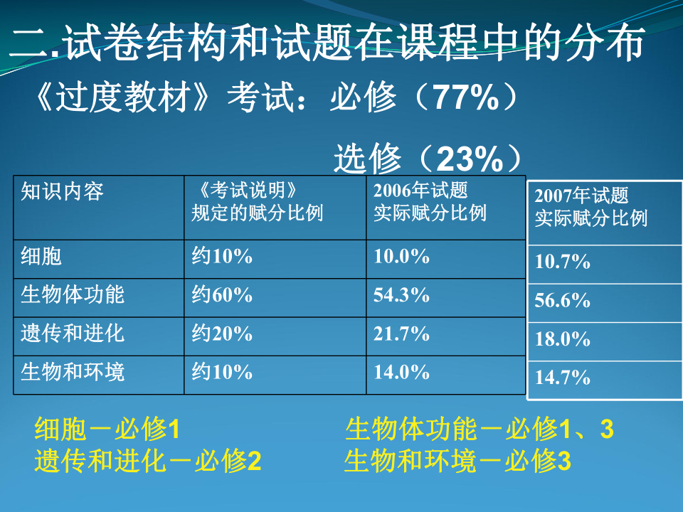 2024年正版资料免费大全特色,平衡策略实施_特供版15.139