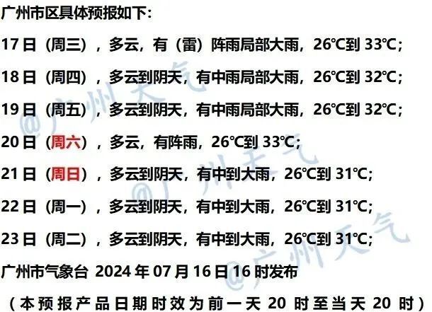 南海胚胎91W，最新探索与观察进展