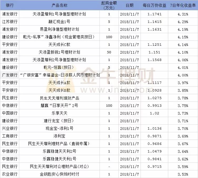 最新银行理财深度解析报告，洞悉理财市场动态与策略建议