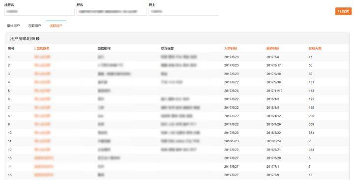 白小姐三肖三必出一期开奖,数据驱动执行方案_Advanced74.137