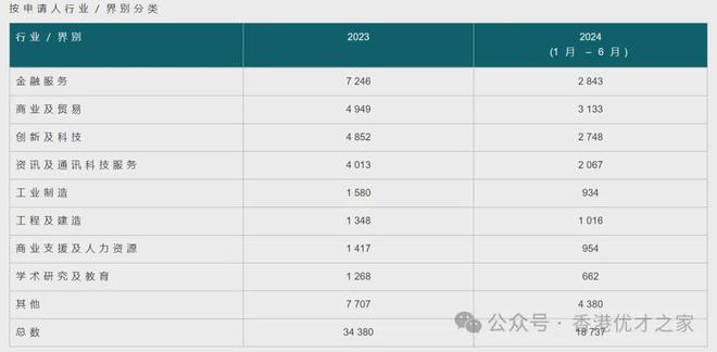 2024年香港今期开奖结果查询,实地分析验证数据_7DM61.461