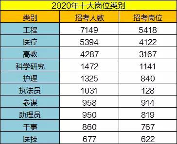 2024年12月11日 第88页