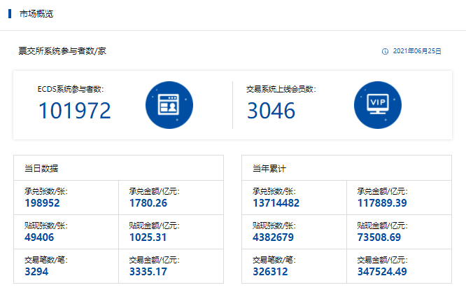 一码一肖100%的资料,最新答案解析说明_AR版47.628