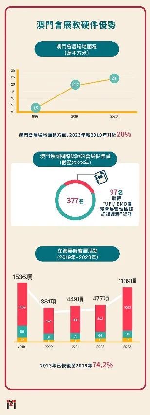 澳门最准的资料免费公开,实效性解析解读策略_ChromeOS55.141