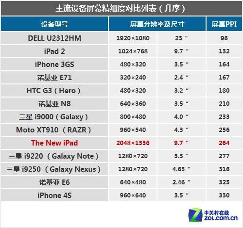 2024年新澳开奖结果,精细设计方案_XE版97.965