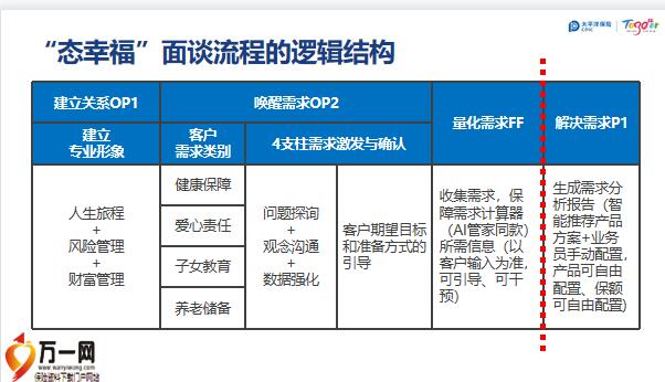 2024年新奥梅特免费资料大全,科学分析解析说明_Advance38.820