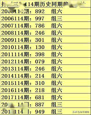 澳门一码一肖一特一中管家婆,最新热门解答落实_Android256.183