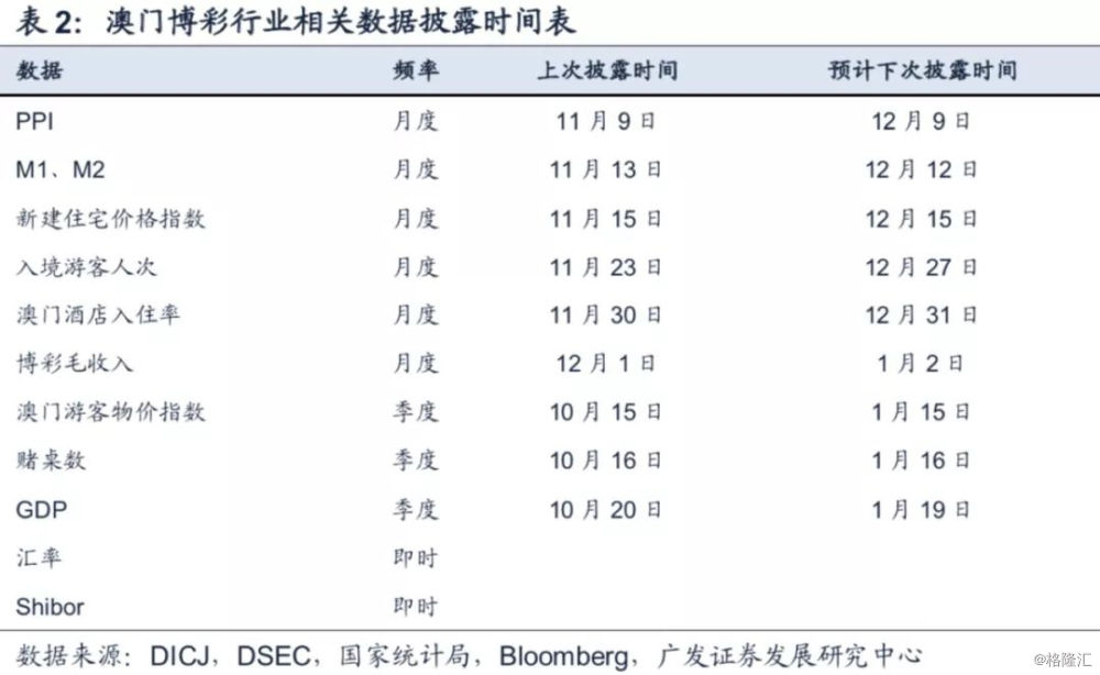 澳门彩,数据驱动策略设计_UHD款21.562