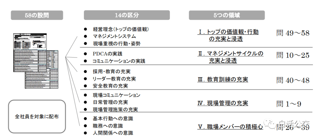 新澳门六给彩历史开奖记录查询,平衡性策略实施指导_vShop48.599