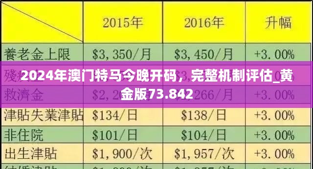 2024年澳门大全免费金算盘,专家解读说明_set72.588