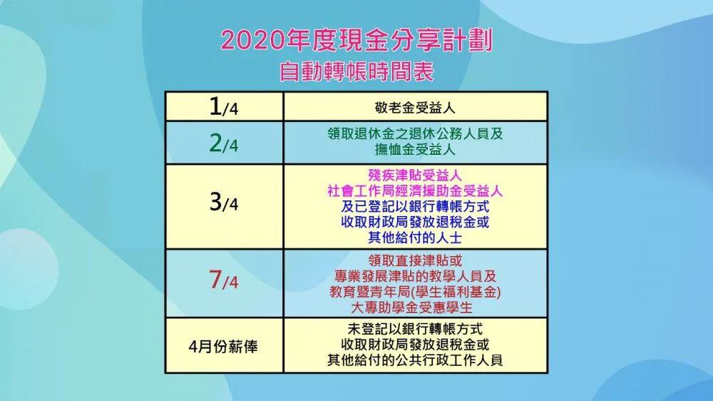 2024澳门六今晚开奖结果开码,快速设计问题计划_基础版59.891