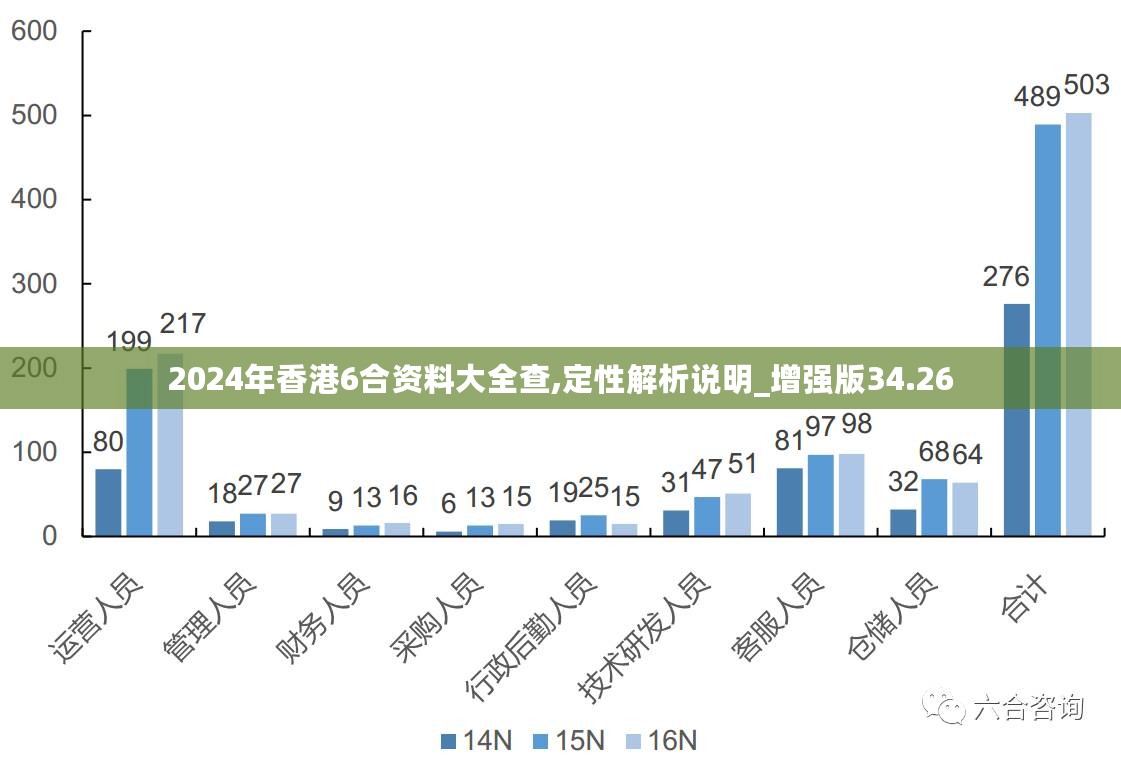 三期必出一期三期必开一期香港,涵盖了广泛的解释落实方法_HDR82.266