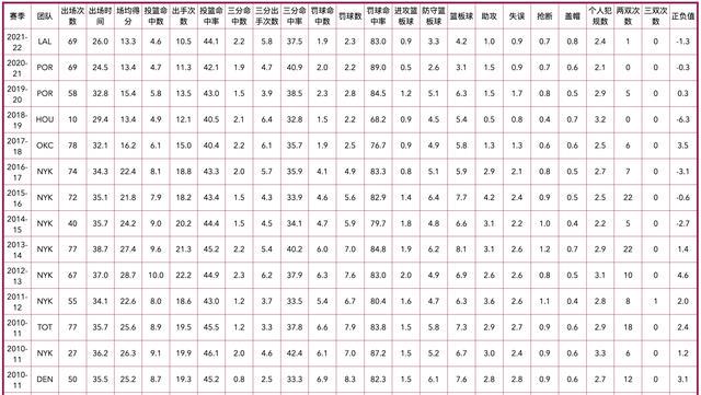 澳门天天好彩,稳定计划评估_4DM70.767