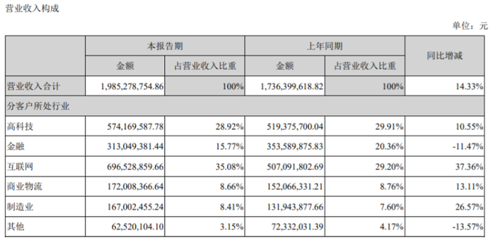 新澳天天免费资料单双大小,科技术语评估说明_MP10.164