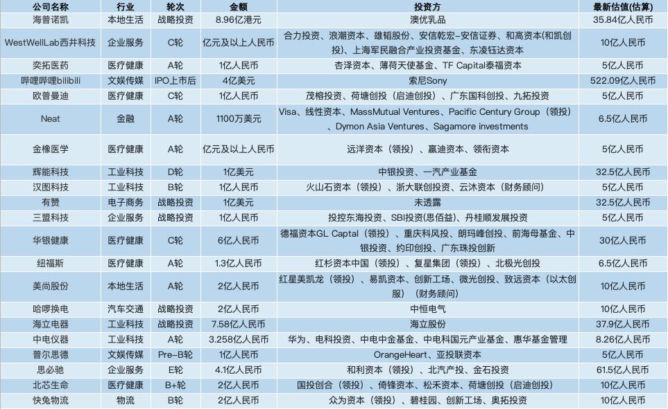 新澳天天开奖资料大全272期,战略方案优化_高级款11.81