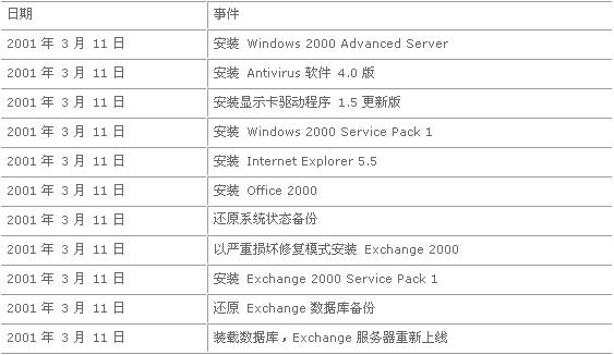 2024澳门开奖结果记录,实地解析说明_尊贵款30.219