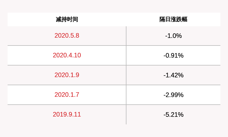 大众网新澳门开奖号码,科技成语分析落实_Advance60.855