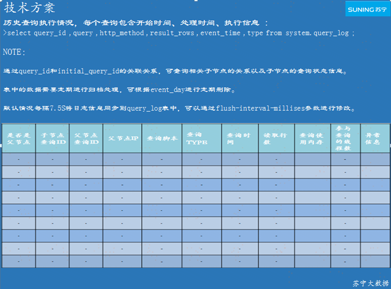 7777788888管家婆一肖码,广泛的解释落实方法分析_领航款14.196