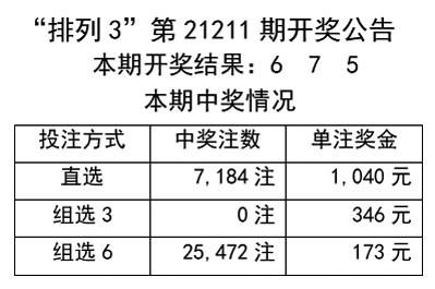 新澳门二四六天天彩,数据驱动执行决策_复刻款22.977