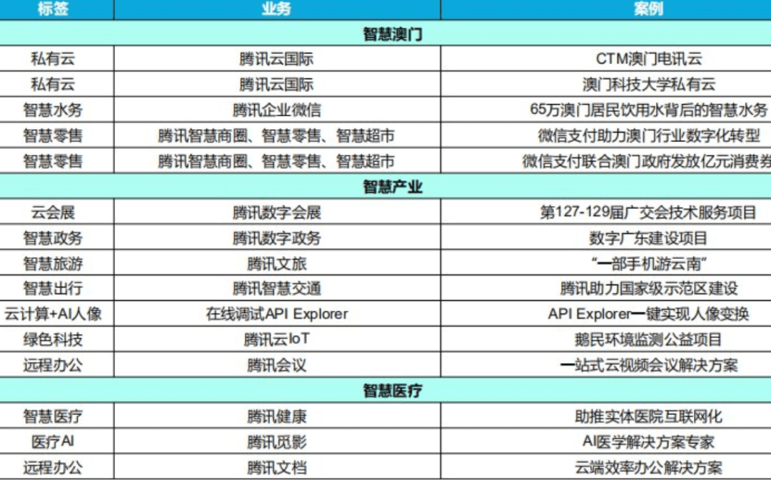 2024港澳今期资料,快速落实响应方案_The55.791