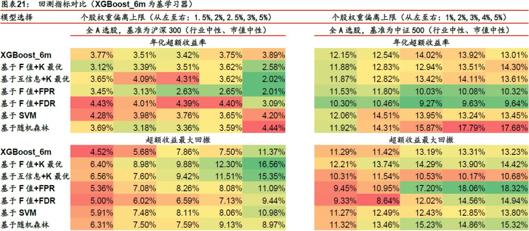 三肖必中三期必出资料,创造力策略实施推广_Q53.269