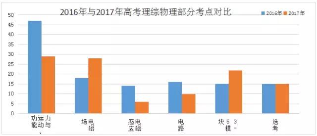 4949澳门最快开奖结果,准确资料解释落实_豪华版180.300