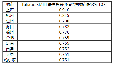 澳门六开奖最新开奖结果2024年,综合评估解析说明_模拟版57.741